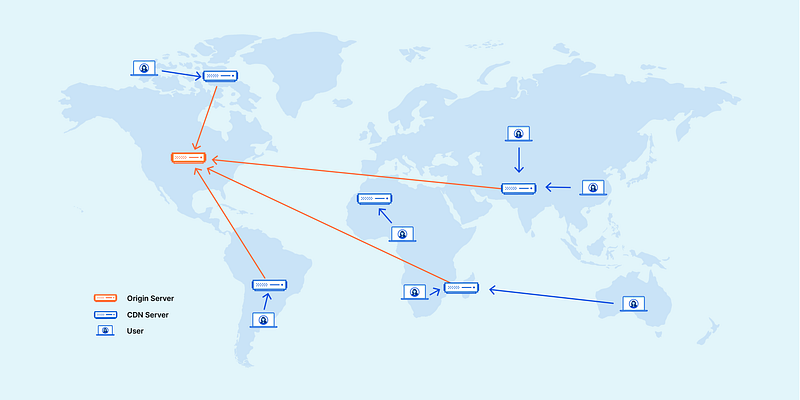 CDN 說明圖，擷取自 https://www.cloudflare.com/zh-tw/learning/cdn/what-is-a-cdn/