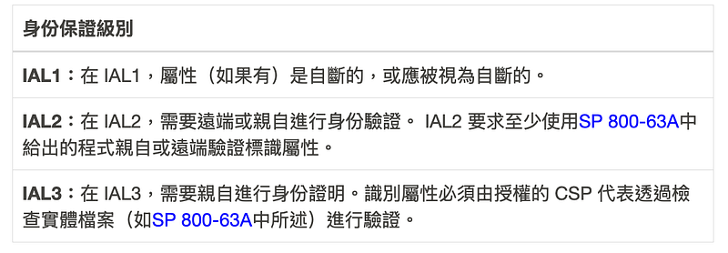 表 5–1 身份保證級別